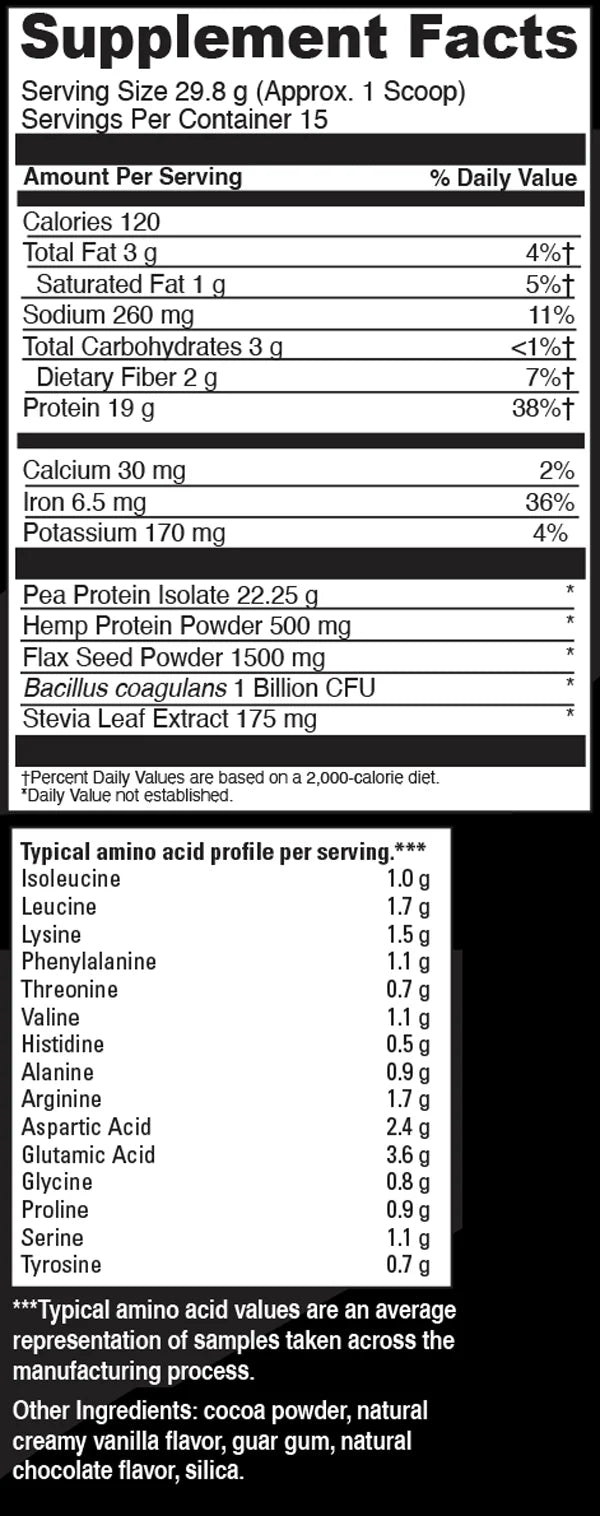 Plant Pro Vegan Protein - Top Trainer - ATX Supplements & Nutrition