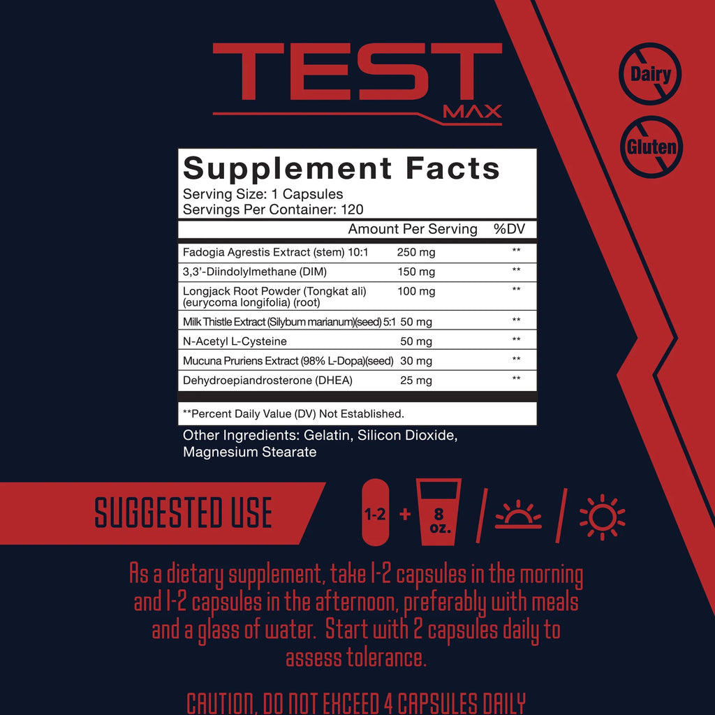ManCharge 2-Pack (Test Max & Burn Max) - Top Trainer - ATX Supplements & Nutrition