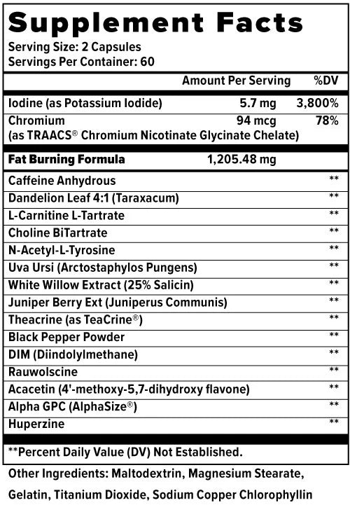 Torch (Elite Fat Burner) - Top Trainer - ATX Supplements & Nutrition