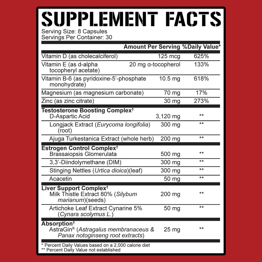 Post Gear PCT Support with Turkesterone - 5% Nutrition - ATX Supplements & Nutrition